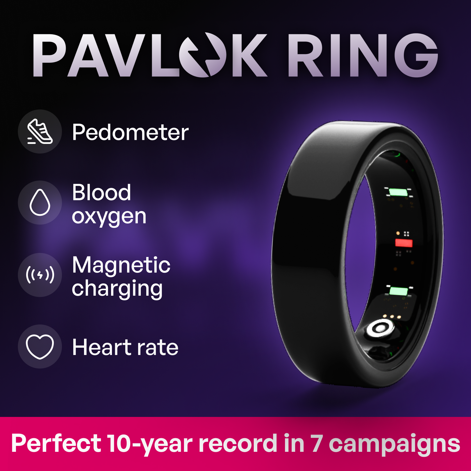 Pavlok Ring