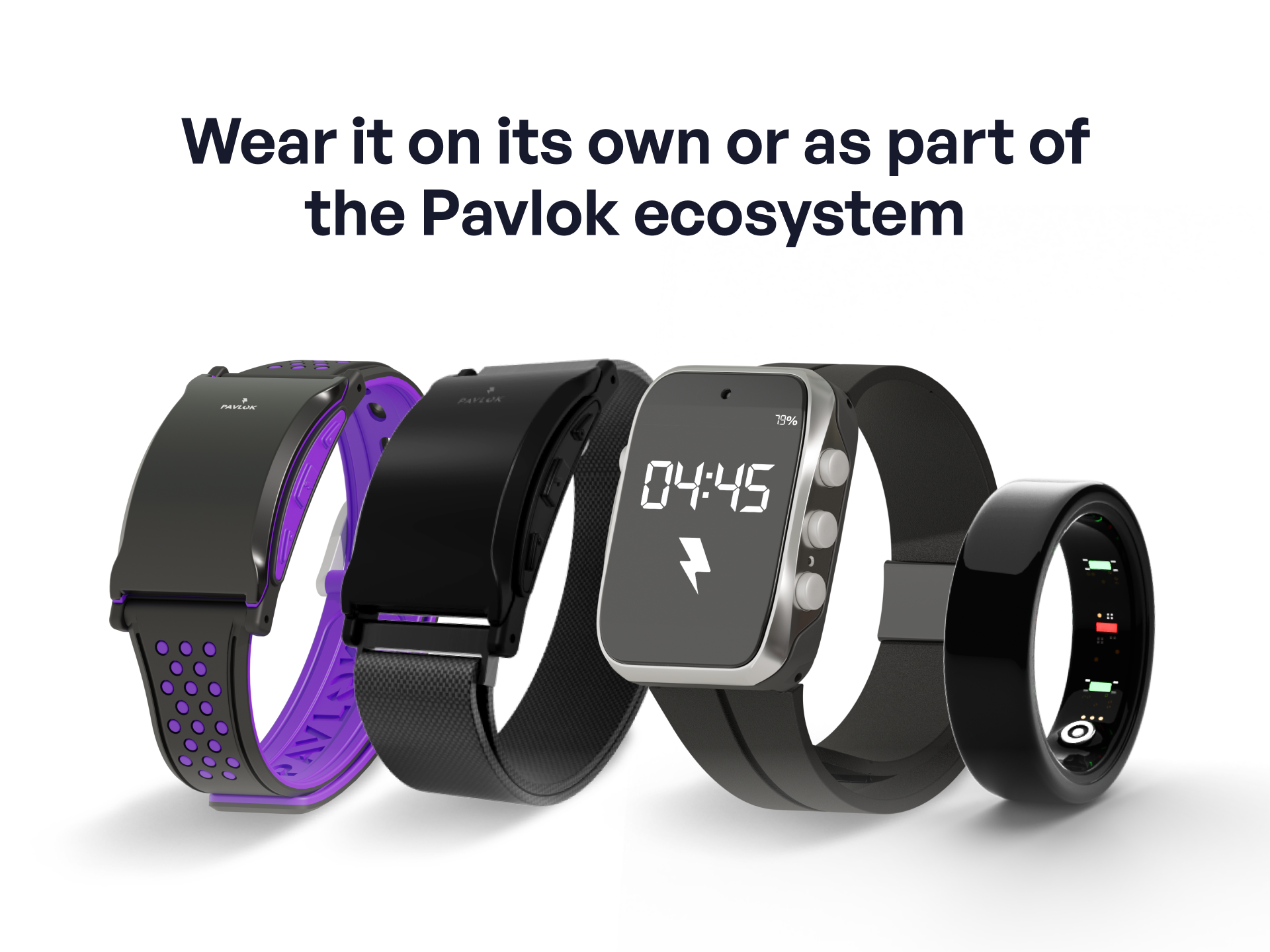 Pavlok Product Ecosystem