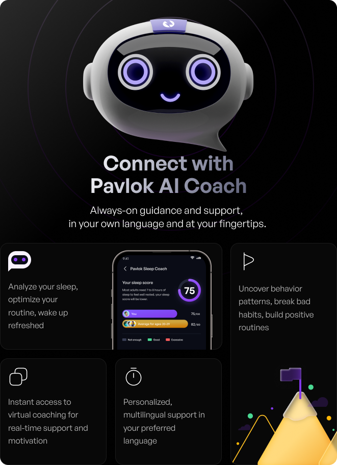 Pavlok AI Coach